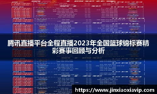 腾讯直播平台全程直播2023年全国篮球锦标赛精彩赛事回顾与分析