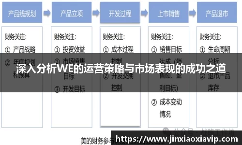 球信网网址
