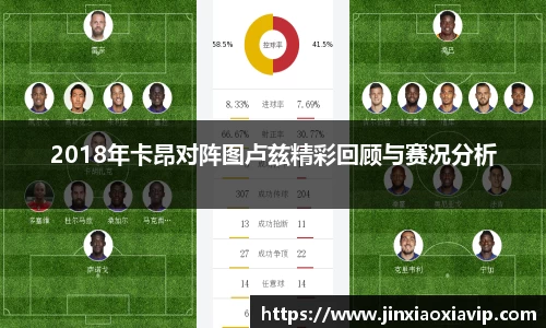 2018年卡昂对阵图卢兹精彩回顾与赛况分析